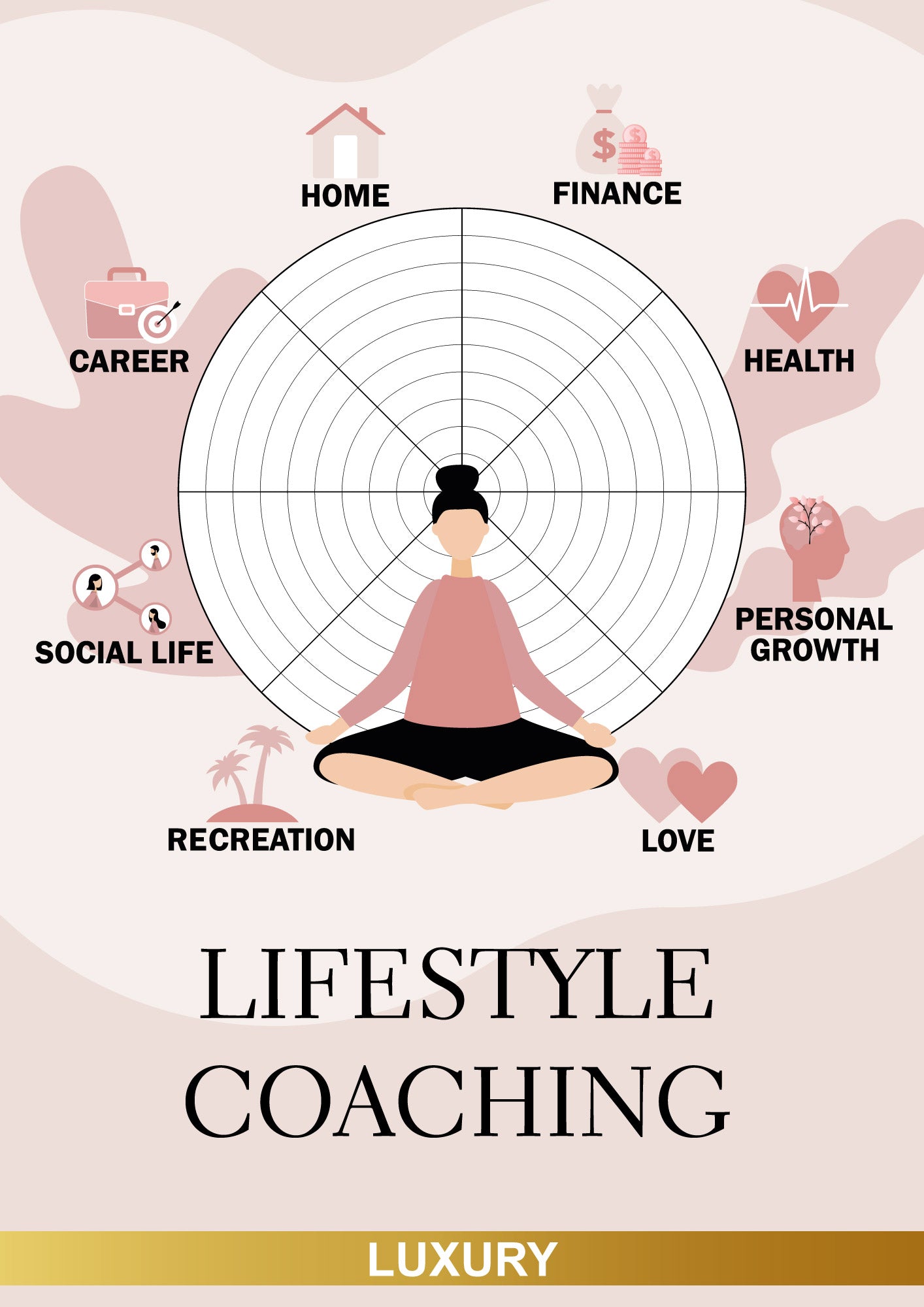 Lifestyle Coaching Online Luxury